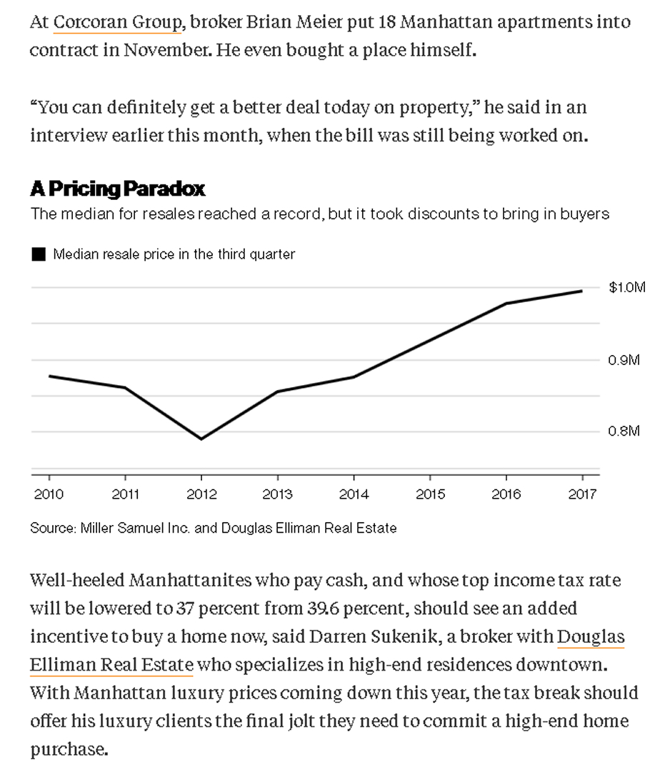 US Tax Overhaul May Mean Lower Prices for Manhattan Homebuyers part 2